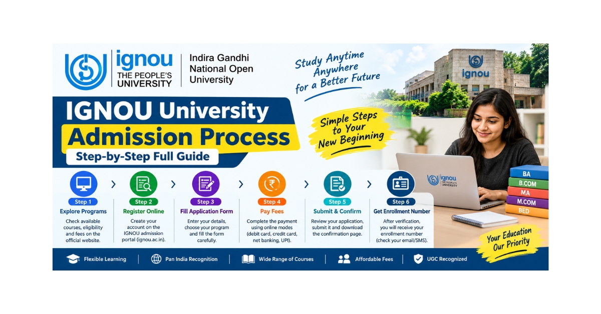 IGNOU University Admission Process: Step-by-Step Full Guide