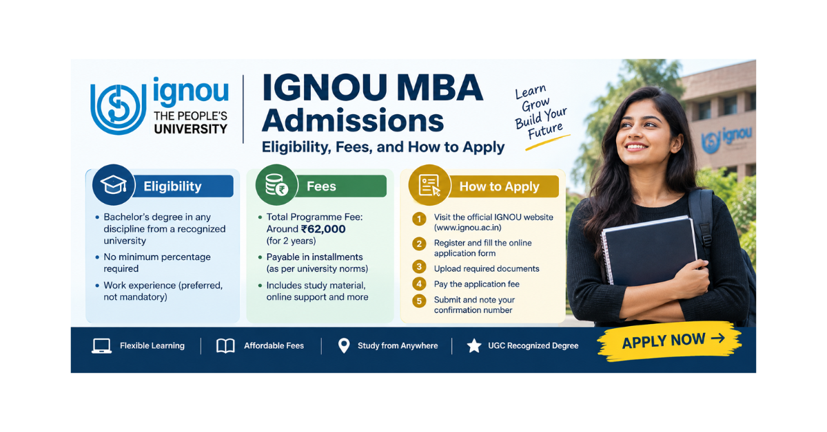 IGNOU MBA Admissions: Eligibility, Fees, and How to Apply
